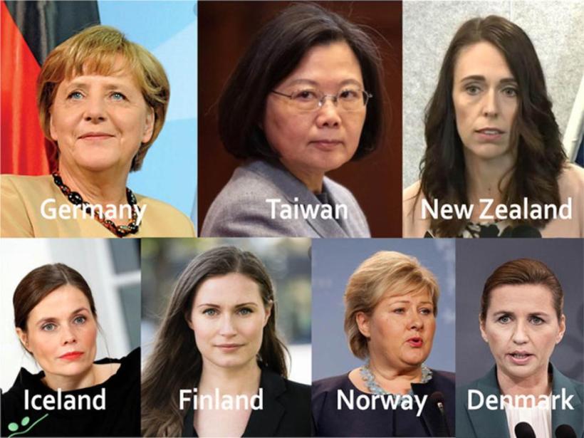 women leaders beating corona